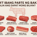 🥩 Iba’t Ibang Parte ng Baka: Alin ang Dapat Mong Bilhin?