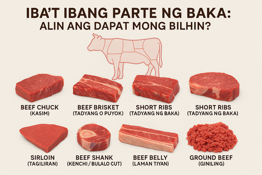 🥩 Iba’t Ibang Parte ng Baka: Alin ang Dapat Mong Bilhin?