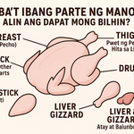 🍗 Iba’t Ibang Parte ng Manok: Alin ang Dapat Mong Bilhin?