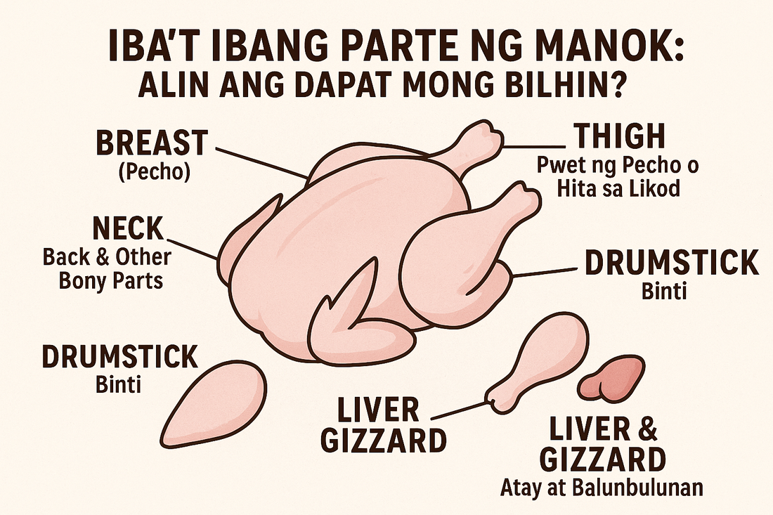 🍗 Iba’t Ibang Parte ng Manok: Alin ang Dapat Mong Bilhin?