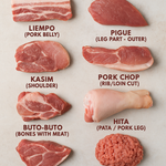 🐖 Iba’t Ibang Parte ng Baboy: Alin ang Dapat Mong Bilhin?