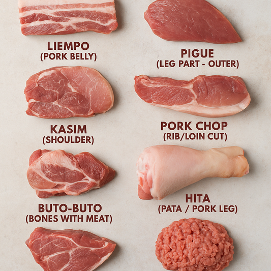 🐖 Iba’t Ibang Parte ng Baboy: Alin ang Dapat Mong Bilhin?